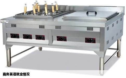 商务英语就业情况