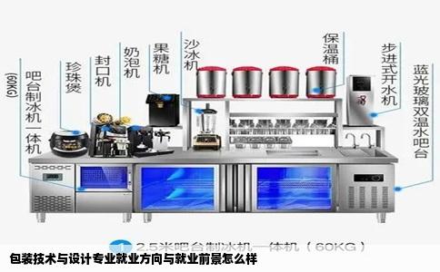 包装技术与设计专业就业方向与就业前景怎么样