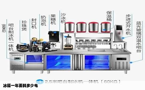 冰箱一年要耗多少电