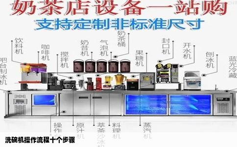 洗碗机操作流程十个步骤